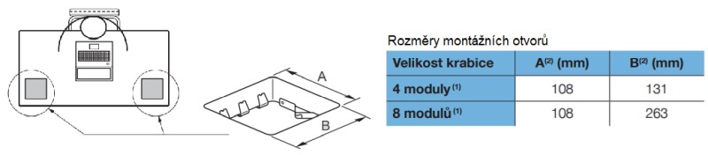 Montážní otvor pro krabice Legrand POPUP do stolu