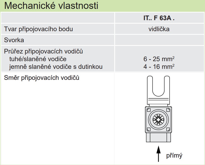 Noark 103834 ITA F 63A G Izolovaná svorka s příčnou vidličkou 63A, šedá