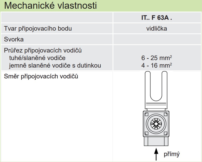 Noark 103836 ITLL F 63A G Izolovaná svorka s přímou prodlouženou vidličkou 63A, šedá