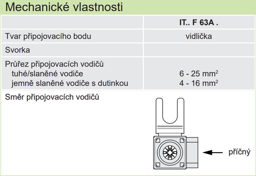 Noark 103834 ITA F 63A G Izolovaná svorka s příčnou vidličkou 63A, šedá