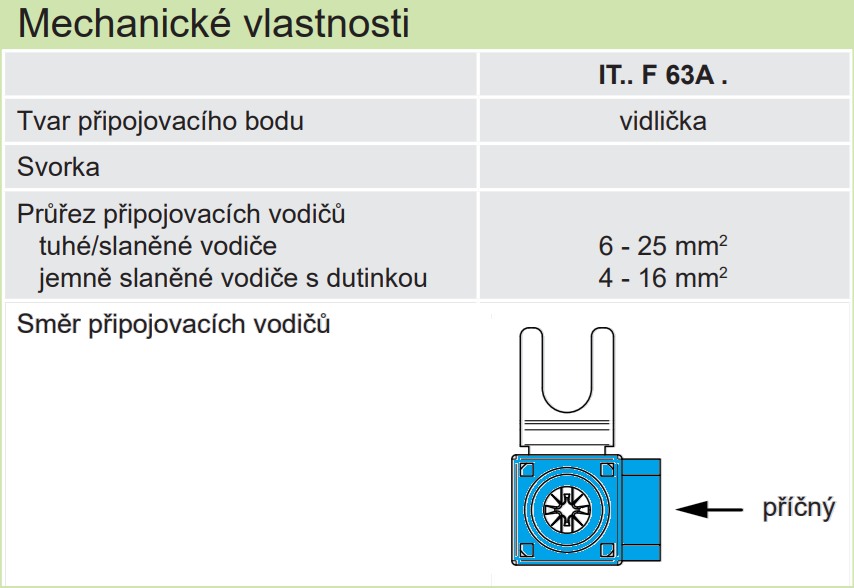 Noark 103835 ITA F 63A B Izolovaná svorka s příčnou vidličkou 63A, modrá