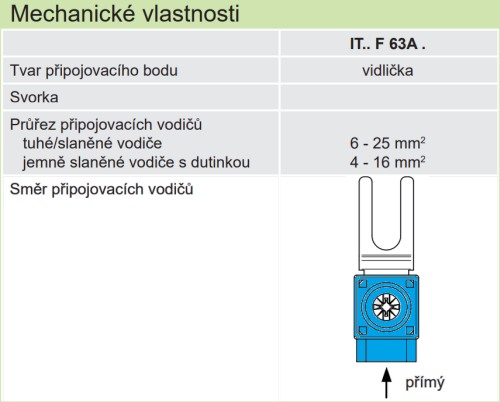 Noark 103837 ITLL F 63A B Izolovaná svorka s přímou prodlouženou vidličkou 63A modrá