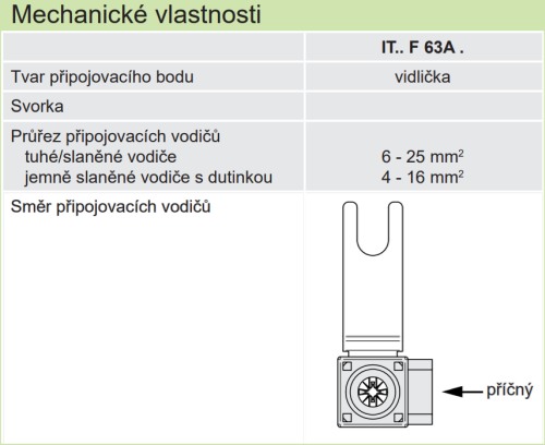 Noark 103838 ITAL F 63A G Izolovaná svorka s příčnou prodlouženou vidličkou 63A, šedá