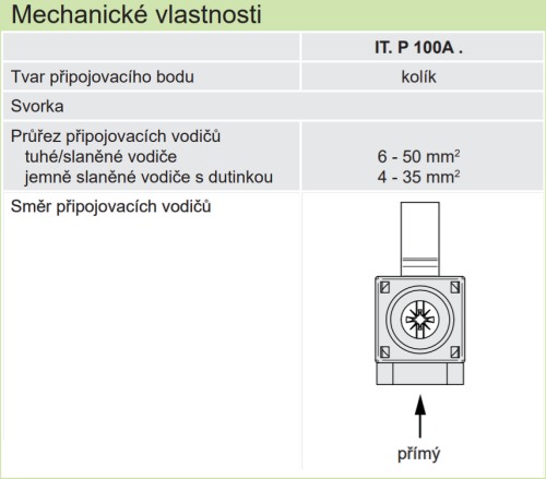 Noark 103840 ITL P 63A G Izolovaná svorka s přímým kolíkem 63A, šedá