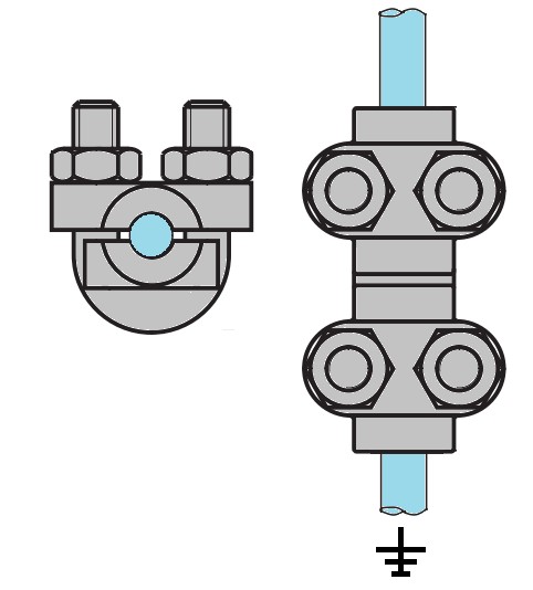 Svorka TREMIS V025 - Spojení nadzemní části hromosvodu s uzemněním