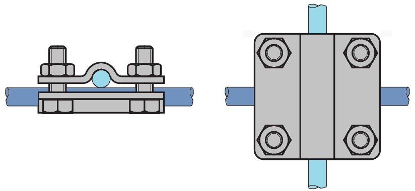 Svorka TREMIS V050 - Křížové spojení kruhových vodičů.