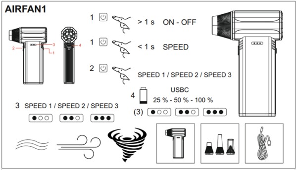 Tracon AIRFAN1 - funkce manuál