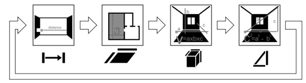 Laserový měřící přístroj vzdálenosti Tracon LDM100