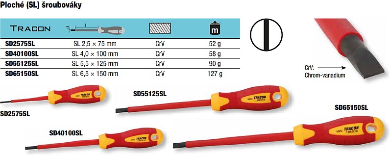 Ploché (SL) šroubováky do 1000 V