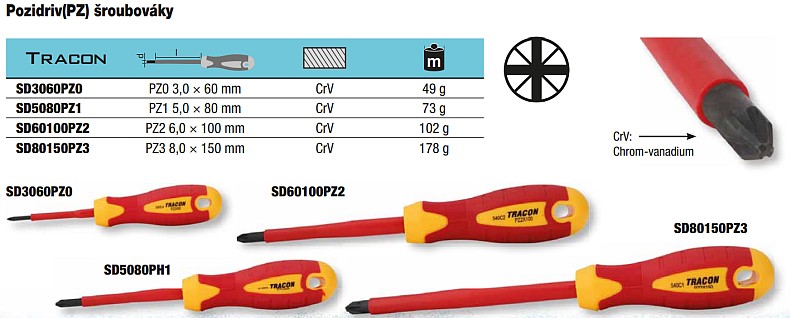 Pozidriv šroubovák do 1000 V