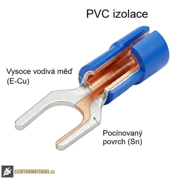 Materiálové složení izolované lisovací vidlice Tracon KV6