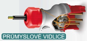 Elektromateriál SEZ