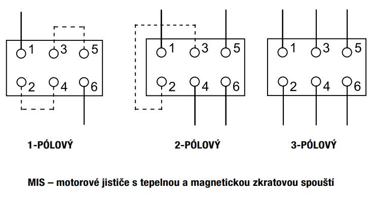 Motorový spouštěč 0,4-0,63A