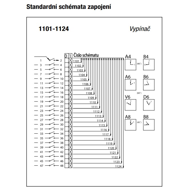 SEZ S10 JPUM 1103 A6R Vačkový spínač