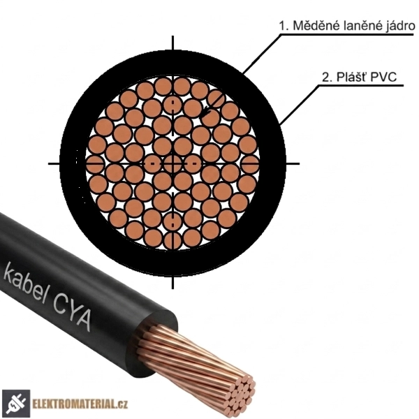 Vodič H07V-K 10 černá (CYA 10) balení 100 m