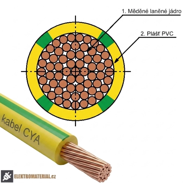Vodič H07V-K 10 žlutozelená (CYA 10) balení 100 m