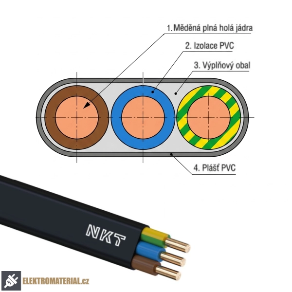 Kabel CYKYLO-J 3x2,5 balení 100 m