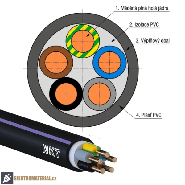 Kabel CYKY-J 5x1,5