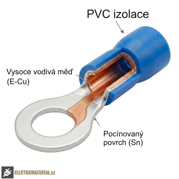 Tracon KSZ6 Izolovaná Cu lisovací kabelová oka, modrá, pocínovaná 2,5mm2, M6, (d1=2,3mm, d2=6,4mm),PVC