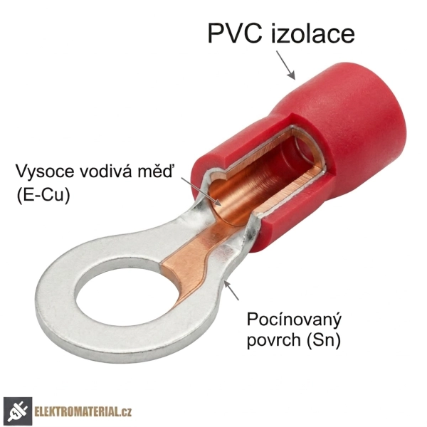 Tracon PSZ10-10 Izolovaná Cu lisovací kabelová oka, červená, pocínovaná 10mm2, M10, (d1=4,7mm, d2=10,5mm),PVC