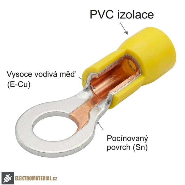 Tracon SSZ25-10 Izolovaná Cu lisovací kabelová oka, žlutá, pocínovaná 25mm2, M10, (d1=7,7mm, d2=10,5mm),PVC