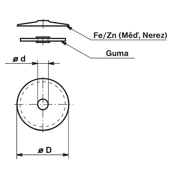 TREMIS Podl. 8 ( FeZn ) podložka *Z105