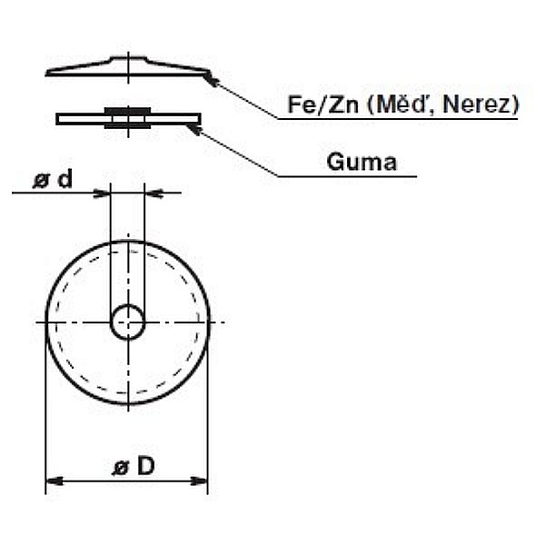 TREMIS Podl. 6 ( FeZn ) podložka *Z100