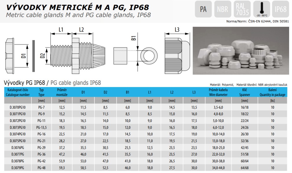 MALPRO D.3072PG10 Těsnící vývodka PG 11 s maticí a těsněním