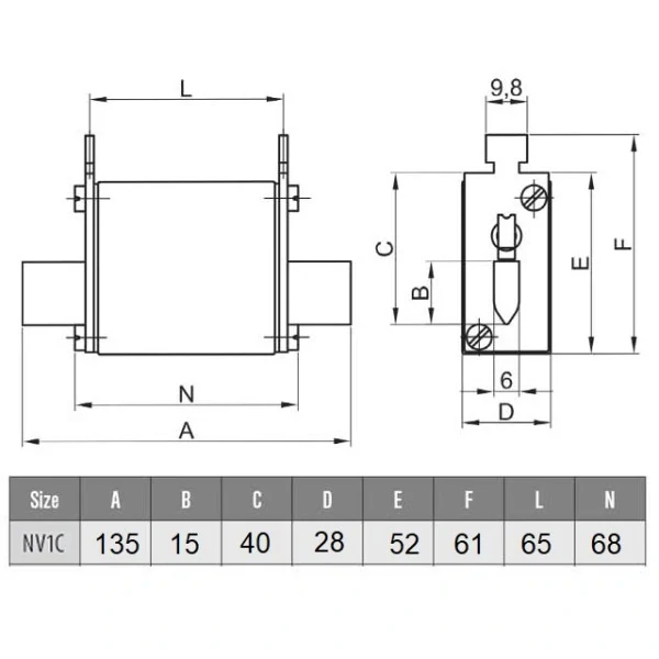 ETI 004184215 Pojistka nožová NV1 C KOMBI 500V 125A gL-gG 