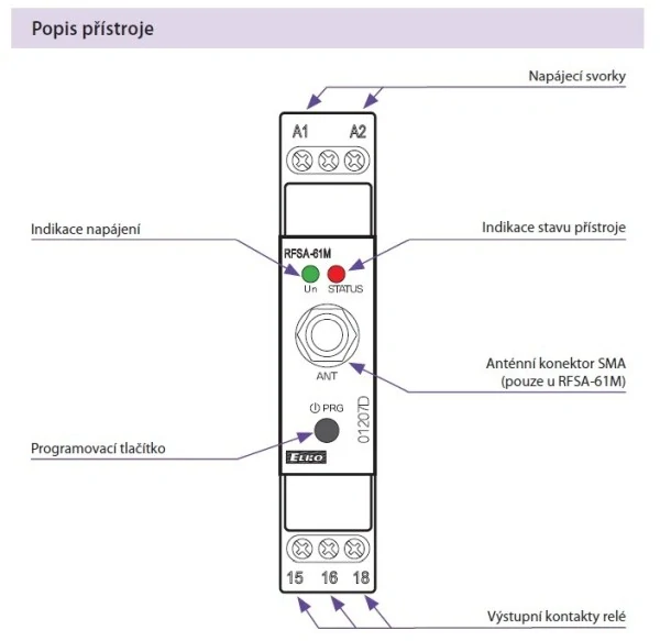 ELKO-EP 8461 WST-11M Set pro bezdrátový přenos signálu HDO