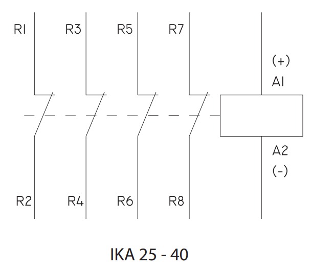 Instalační stykač IKA25-40/220/230V