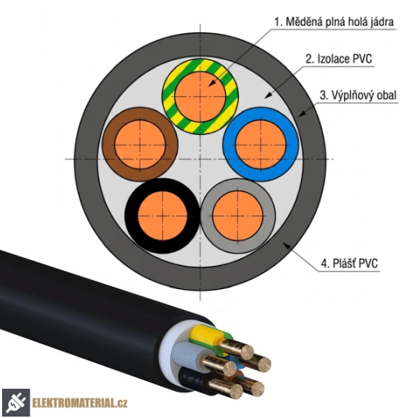 Kabel CYKY-J 5x10