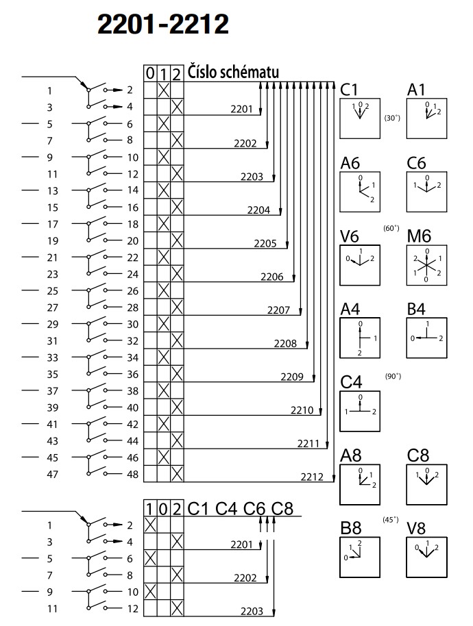 Vestavný vačkový spínač s čelní deskou, s upevněním na lištu, přepínač sítí, 40A, 1-0-2
