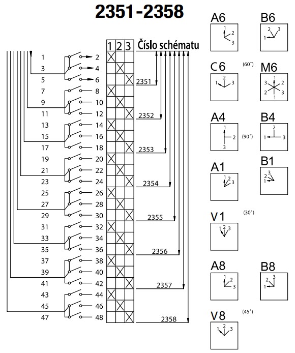 SEZ S10 J 2351 C6 Vestavný vačkový spínač bez čelní desky, bez polohy 0, 10A, 1-2-3