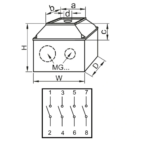 Krabicový hlavní vypínač žluto-červ., ON-OFF Tracon TKFL-20T 400V, 50Hz, 20A, 4P, 5,5kW, 64×64mm, IP44