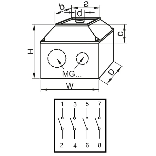 Krabicový hlavní vypínač žluto-červ., žluté víčko, ON-OFF Tracon TKFL-20TS 400V, 50Hz, 20A, 4P, 5,5kW, 64×64mm, IP44