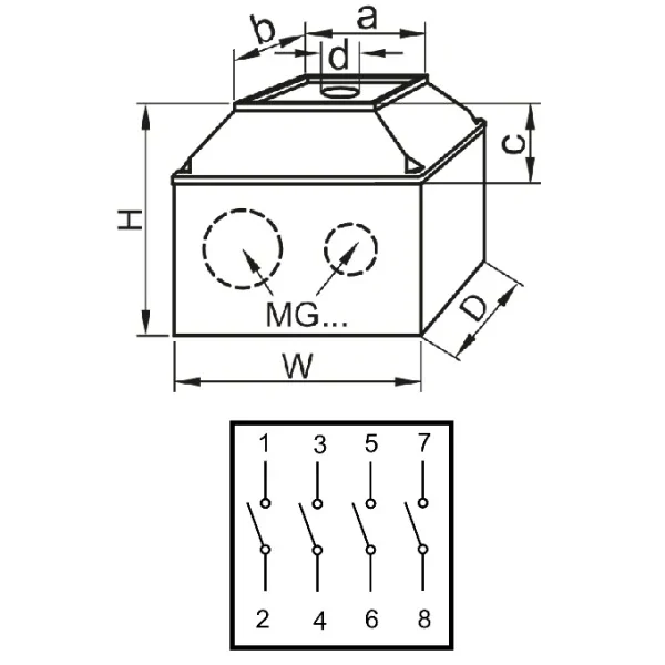 Krabicový hlavní vypínač žluto-červ., žluté víčko, ON-OFF Tracon TKFL-25TS 400V, 50Hz, 25A, 4P, 7,5kW, 64×64mm, IP44