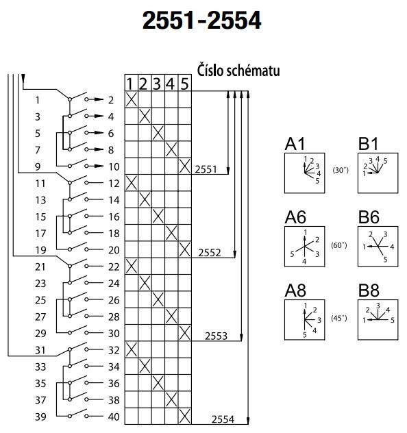 SEZ S10 JD 2552 A8 Vestavný vačkový spínač s čelní deskou, bez polohy 0, 10A, 1-2-3-4-5
