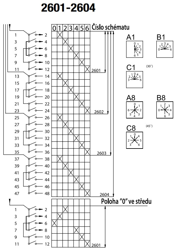 SEZ S10 JD 2601 A8 Vestavný vačkový spínač s čelní deskou, s polohou 0, 10A, 0-1-2-3-4-5-6
