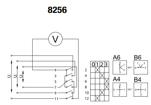 SEZ S10 JD 8256 A6 Vestavný vačkový spínač s čelní deskou, pro měřící přístroje 10A, 0-1-2-3