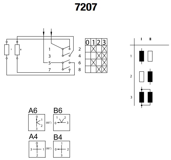 SEZ S10 JDG 7207 A4 Vestavný vačkový spínač s čelní deskou, s těsněním, pro řezení odporů 10A, 0-1-2-3