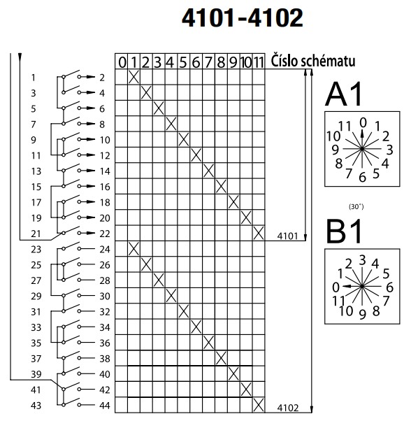 SEZ S16 J 4101 A1 Vestavný vačkový spínač bez čelní desky, s polohou 0, 16A, 0-1-2-3-4-5-6-7-8-9-10-11