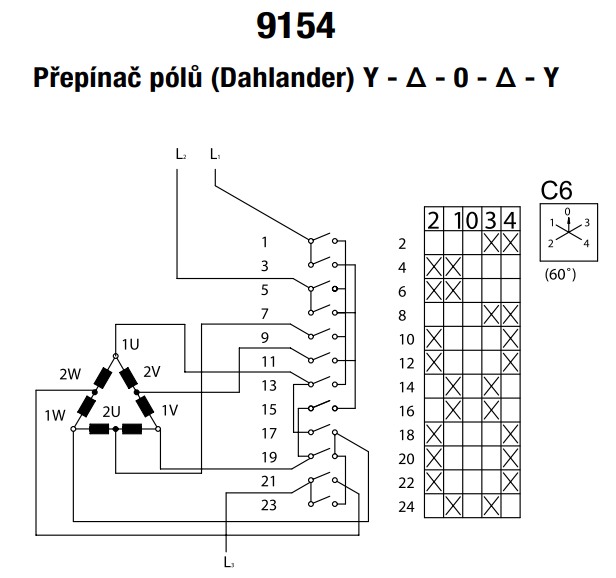 SEZ S160 JBD 9154 C6 Vestavný vačkový spínač s čelní deskou se zadním upevněním v rozvaděči, přepínač pólů  160A, 2-1-0-3-4