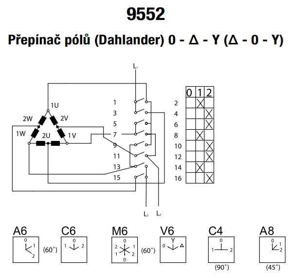 SEZ S25 JO 9552 C6 Vestavný vačkový spínač bez čelní desky se zadním upevněním, přepínač pólů 25A, 1-0-2
