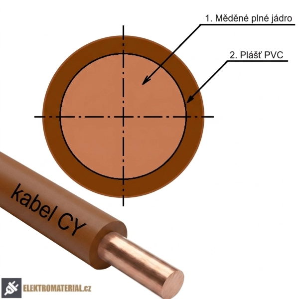 Vodič H07V-U 2,5 hnědá (CY 2,5) balení 100 m