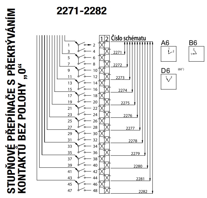 SEZ S32 JPU 2273 A6 Vačkový spínač v krytu IP65, uzamykatelný na visací zámky, s překrýváním kontaktů, bez polohy 0, 32A, 1-2