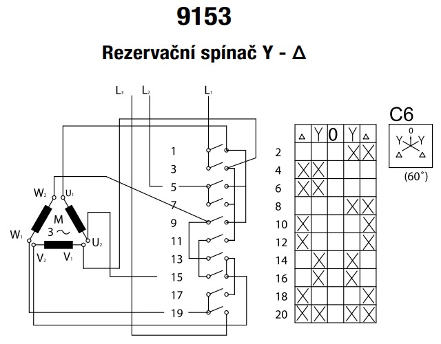 SEZ S63 J 9153 C6 Vestavný vačkový spínač bez čelní desky, reverzační rozběhoový spínač 63A, troj.-Y-0-Y-troj.