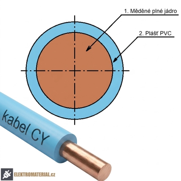 Vodič H07V-U 4 světle modrá (CY 4) balení 100 m