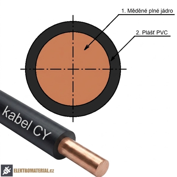 Vodič H07V-U 16 černá (CY 16) balení 100 m