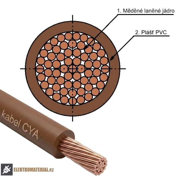 Vodič H05V-K 0,75 hnědá (CYA 0,75) balení 100 m